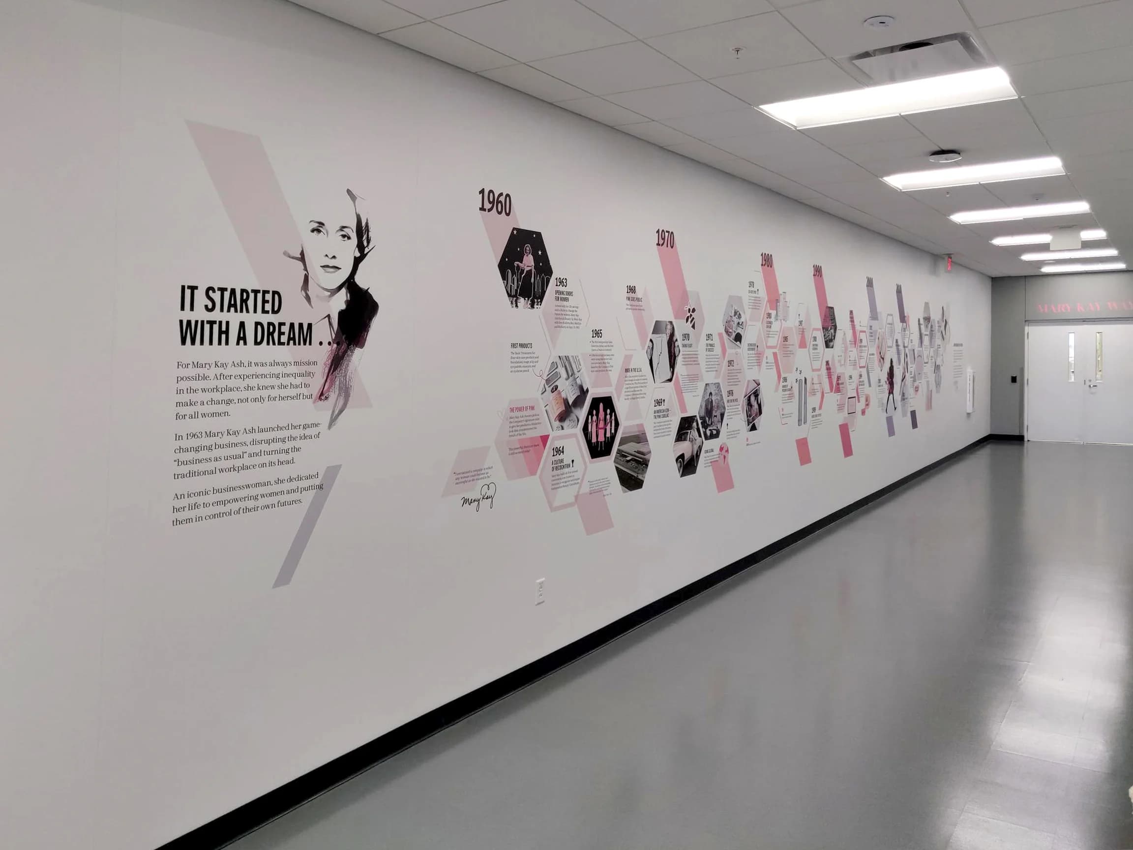 Commercial Wall Murals for Utah Businesses: Ideas, Benefits & Process