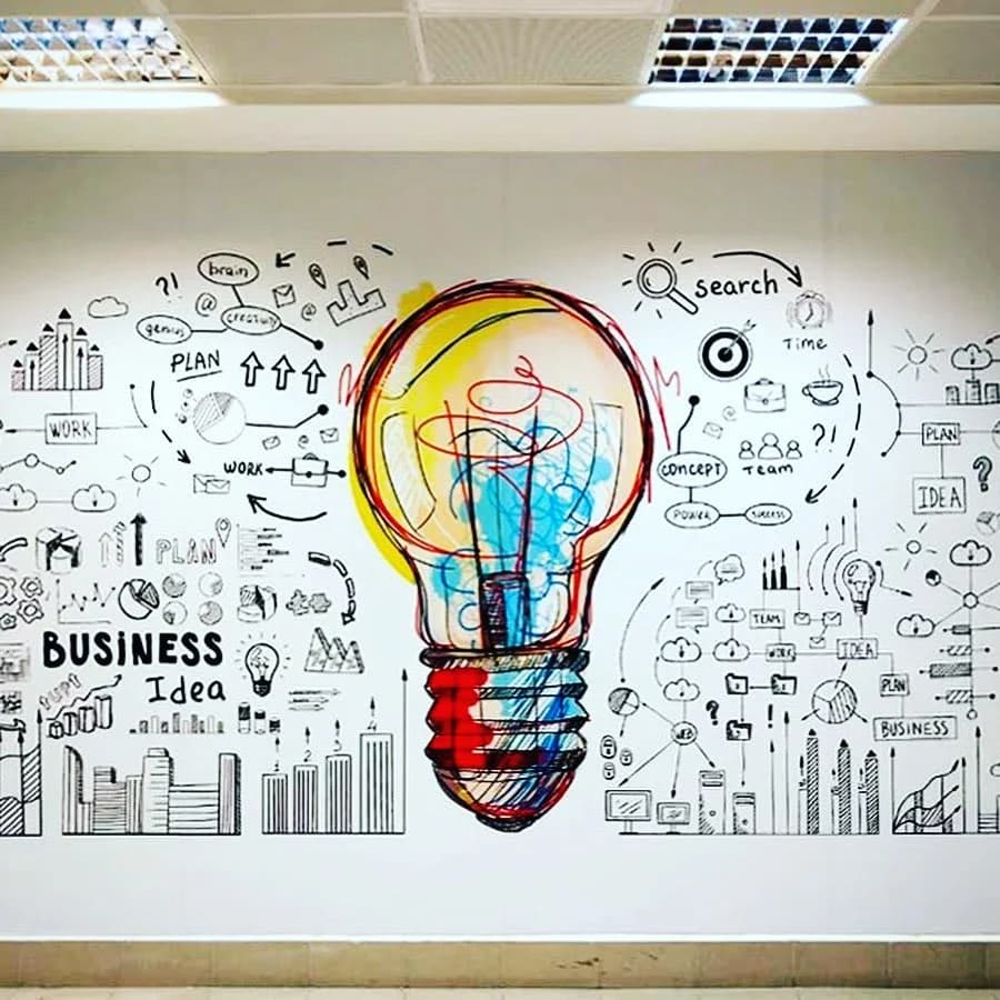 Business ideas lightbulb creative wall mural in startup office